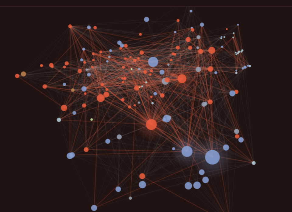 A network graph with interconnected nodes of varying sizes and colors connected by thin lines on a dark background, illustrating relationships between entities.