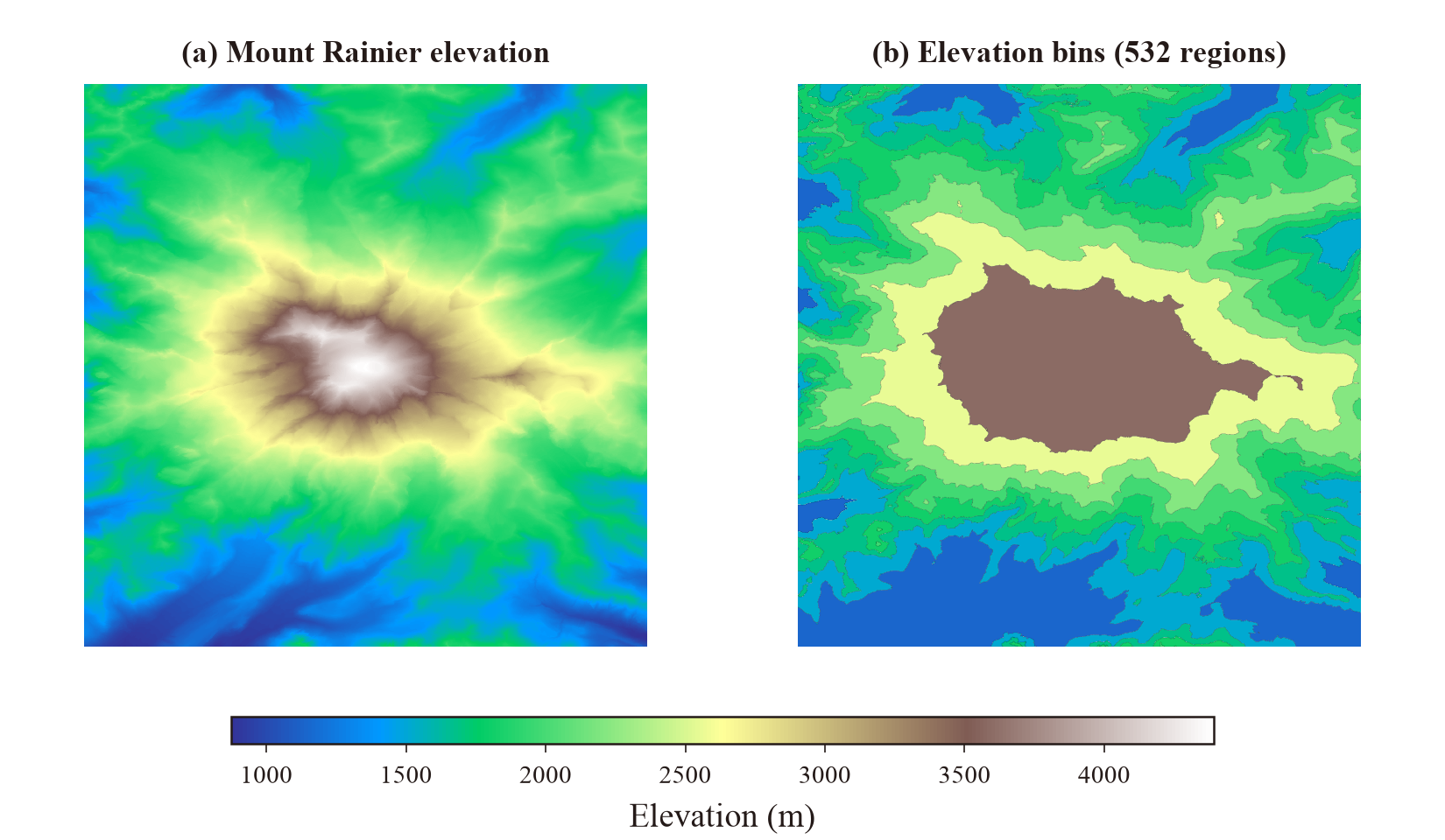 Mount Rainier DEM elevation bins