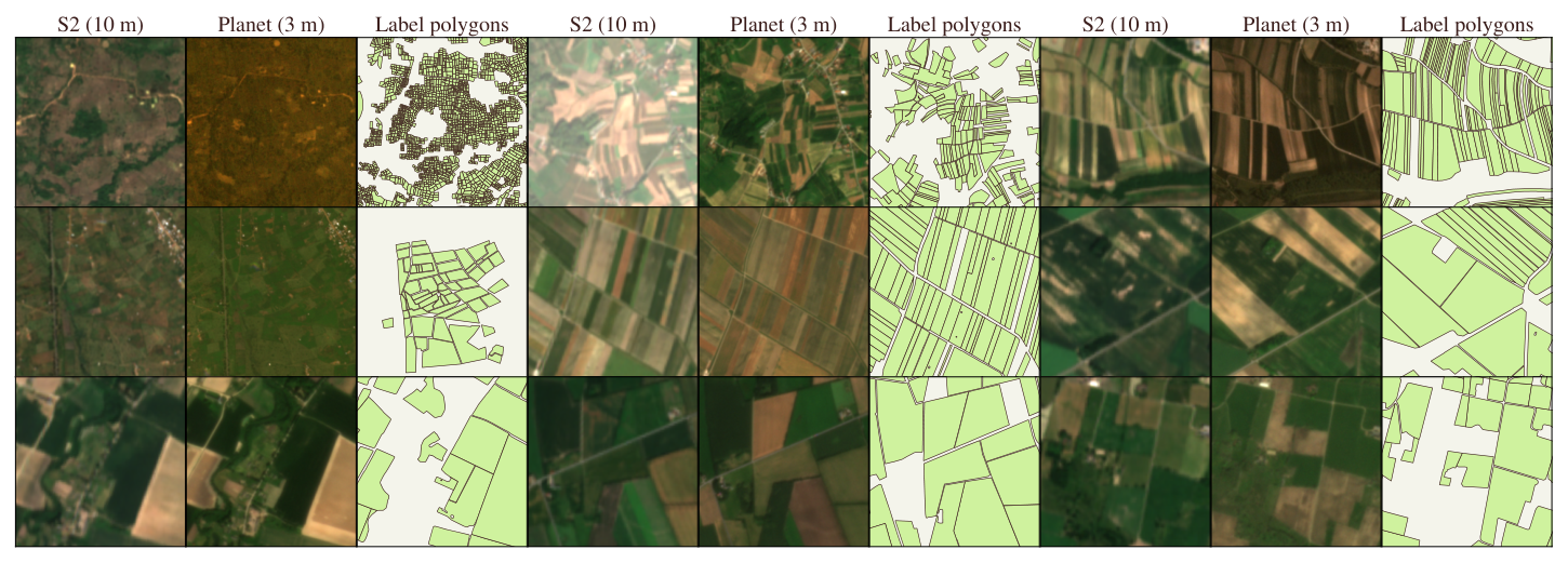 Each row: a 10 m Sentinel-2 patch, the matched 3 m PlanetScope image, and the ground-truth FTW field boundaries.