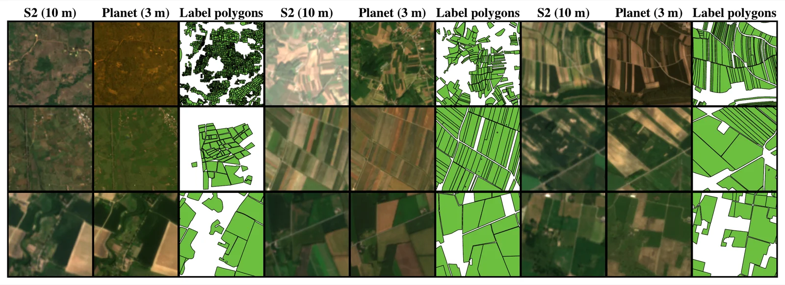 Each row: a 10 m Sentinel-2 patch, the matched 3 m PlanetScope image, and the ground-truth FTW field boundaries.
